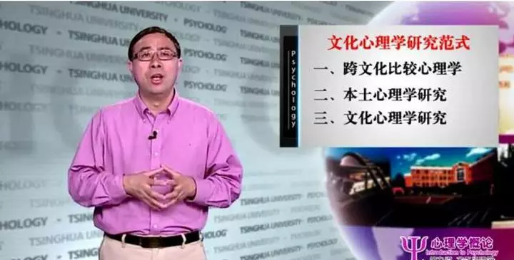 文化心理学要解决哪些问题(21)