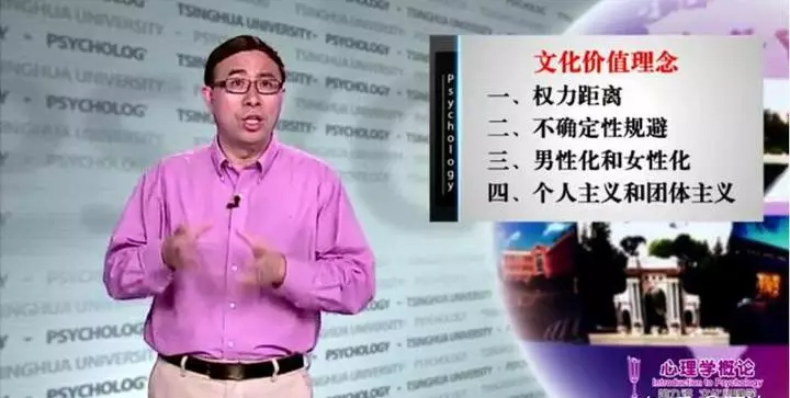 文化心理学要解决哪些问题(26)