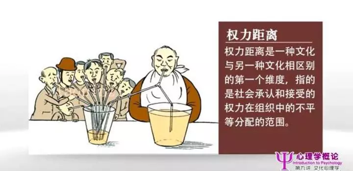 文化心理学要解决哪些问题(27)