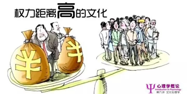 文化心理学要解决哪些问题(29)