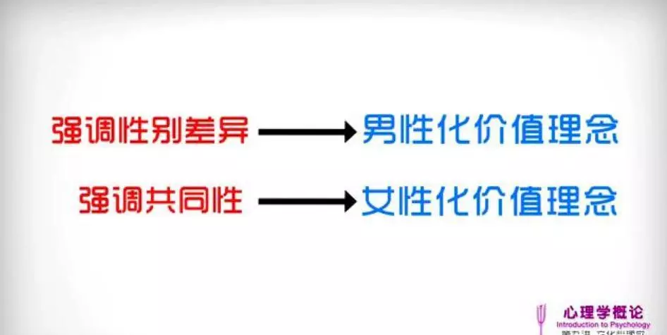 文化心理学要解决哪些问题(35)