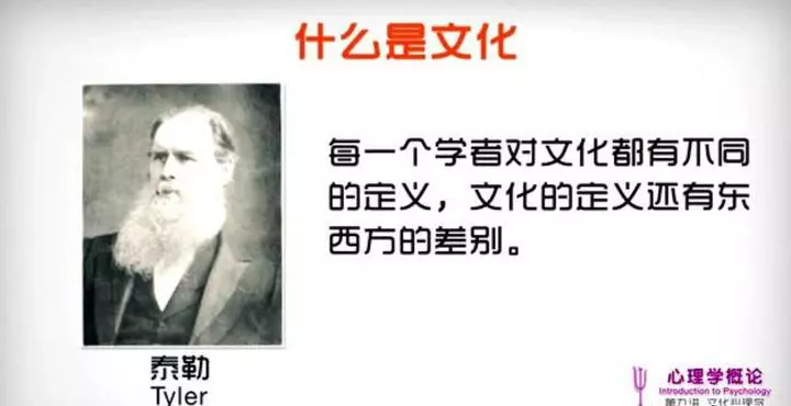 文化心理学要解决哪些问题(3)