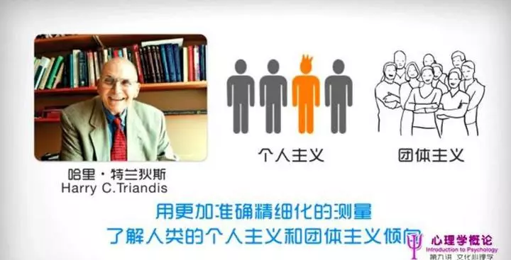 文化心理学要解决哪些问题(43)