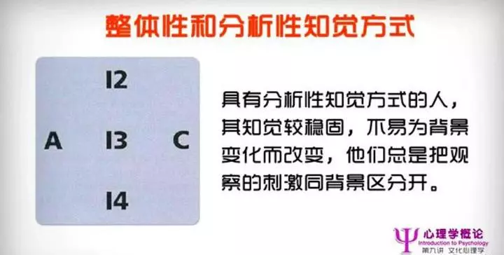 文化心理学要解决哪些问题(68)