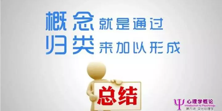 文化心理学要解决哪些问题(69)