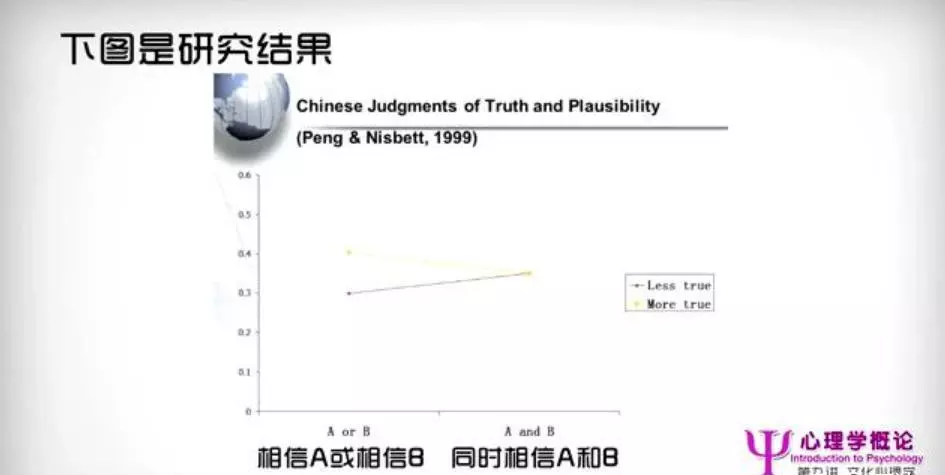 文化心理学要解决哪些问题(78)
