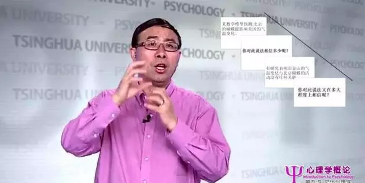 文化心理学要解决哪些问题(79)