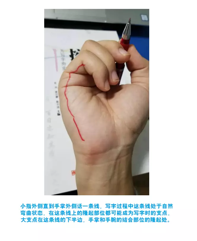 抓笔的正确姿势图角度(13)