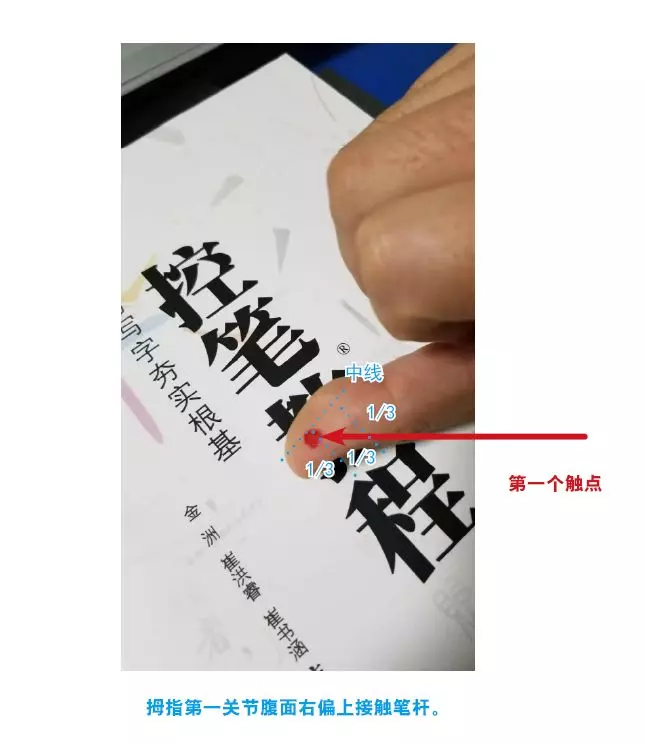 抓笔的正确姿势图角度(1)