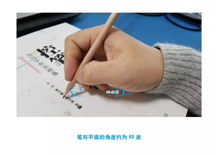 抓笔的正确姿势图角度(26)