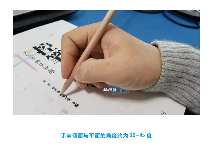 抓笔的正确姿势图角度(28)