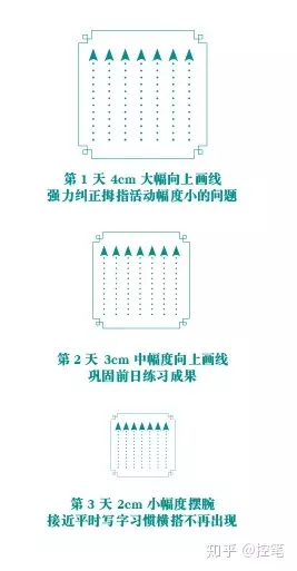 抓笔的正确姿势图角度(35)