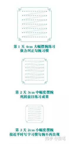 抓笔的正确姿势图角度(37)