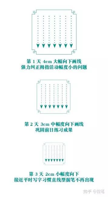 抓笔的正确姿势图角度(39)