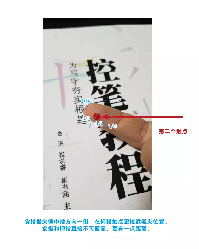 抓笔的正确姿势图角度(3)