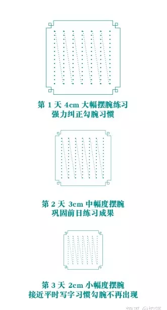 抓笔的正确姿势图角度(41)