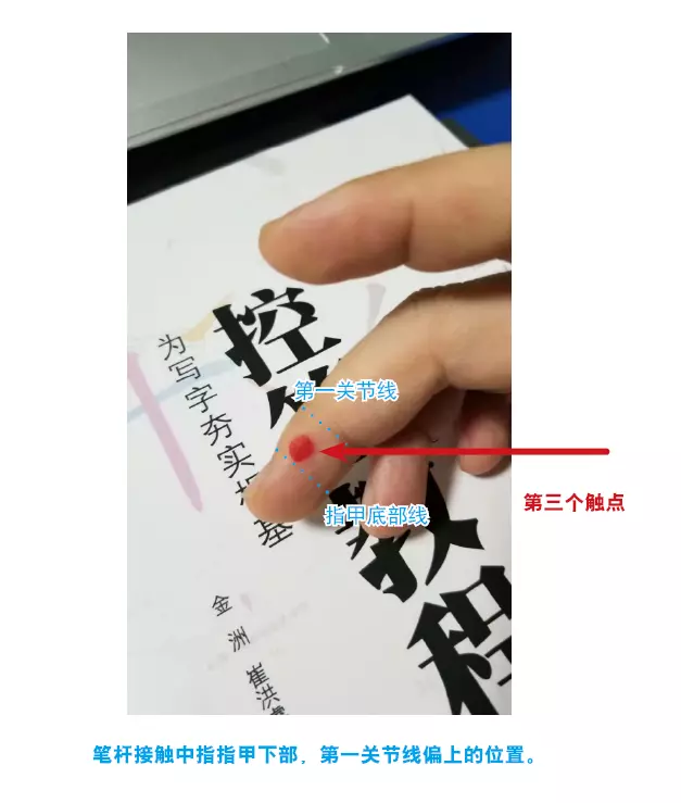 抓笔的正确姿势图角度(5)