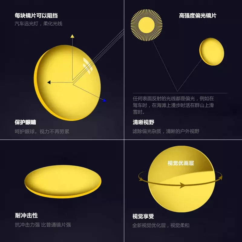 夜视眼镜的原理是什么(3)