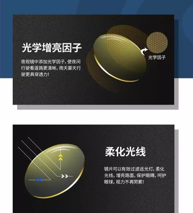 夜视眼镜的原理是什么(5)