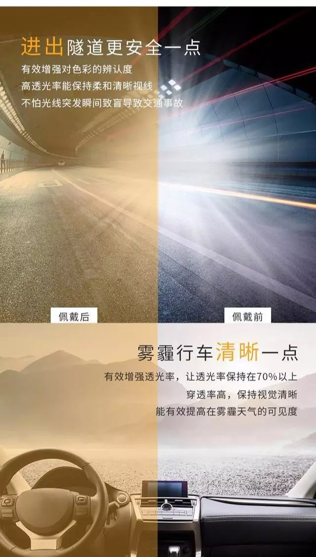 夜视眼镜的原理是什么(7)