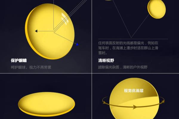 夜视眼镜的原理是什么.