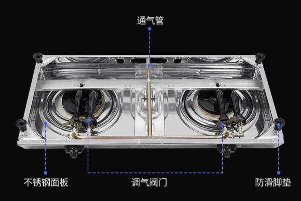 家用煤气灶火的温度是多少.