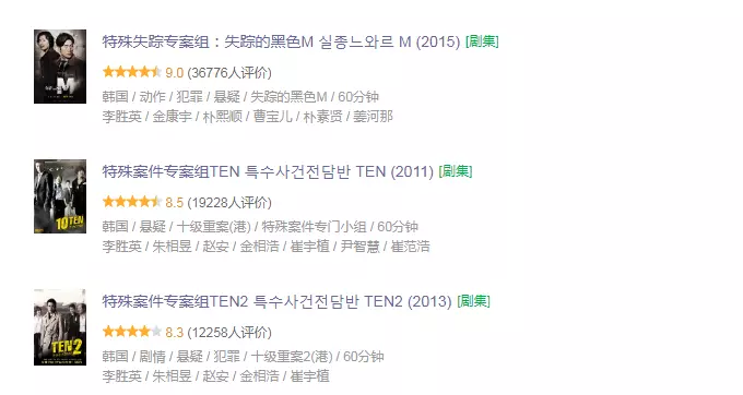 10部悬疑韩剧最好看排名(41)