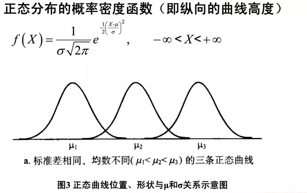 e的符号代表什么意思(3)