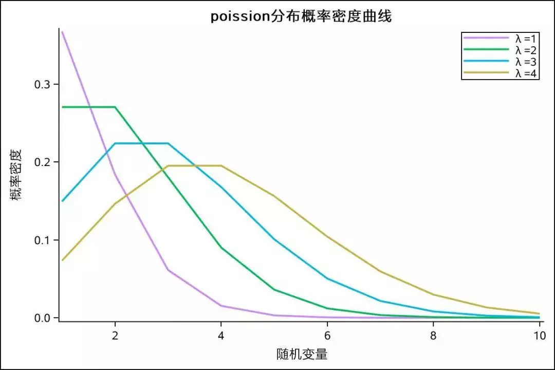 e的符号代表什么意思(6)