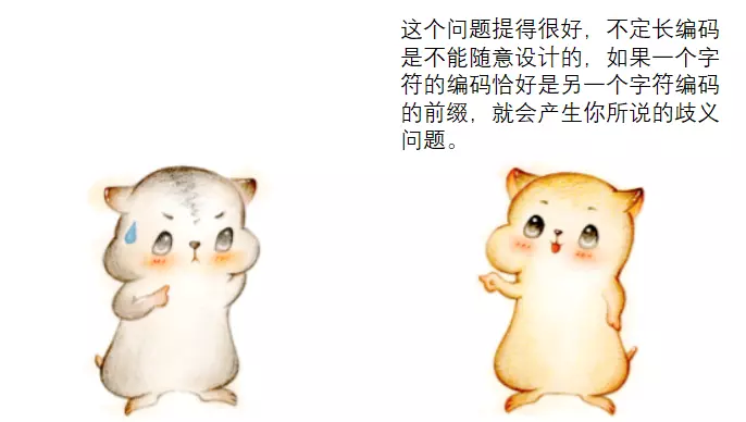 ASCII码是不等长编码吗(15)