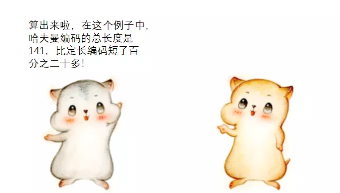 ASCII码是不等长编码吗(28)
