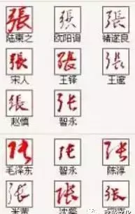 张的繁体字有几种写法(12)