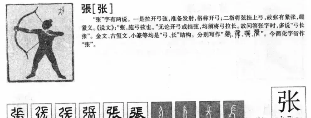 张的繁体字有几种写法(22)