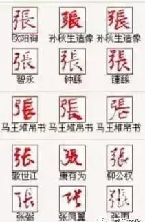张的繁体字有几种写法(9)