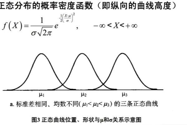 e的符号代表什么意思.