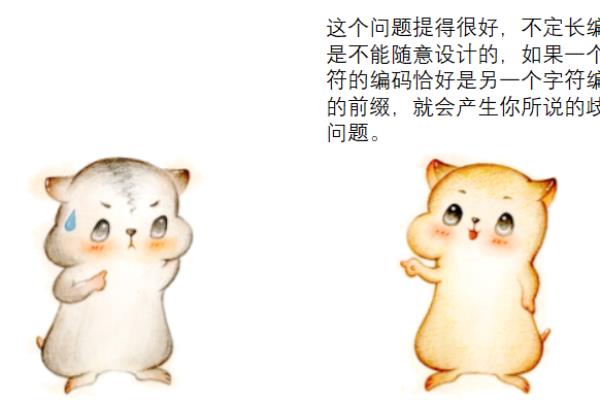 ASCII码是不等长编码吗.