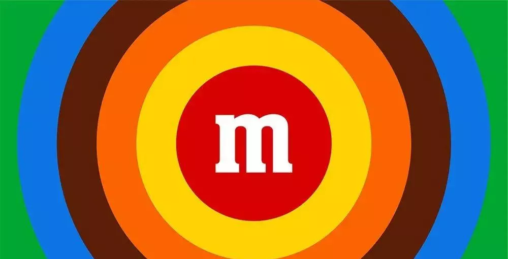 m豆是哪国的品牌?(2)