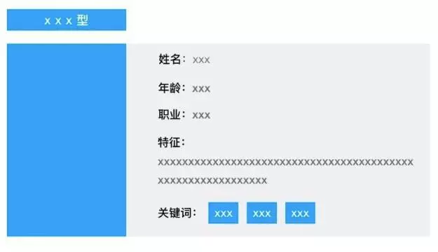 市场调研表怎么做(18)