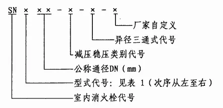 04s202消火栓箱尺寸(1)