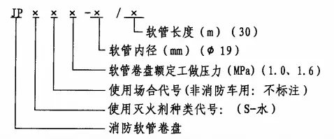 04s202消火栓箱尺寸(3)