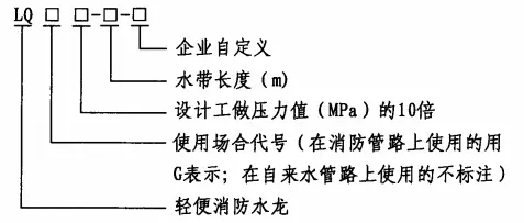 04s202消火栓箱尺寸(4)