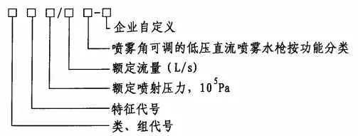 04s202消火栓箱尺寸(5)