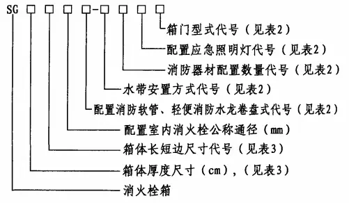04s202消火栓箱尺寸(6)