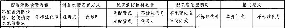04s202消火栓箱尺寸(7)