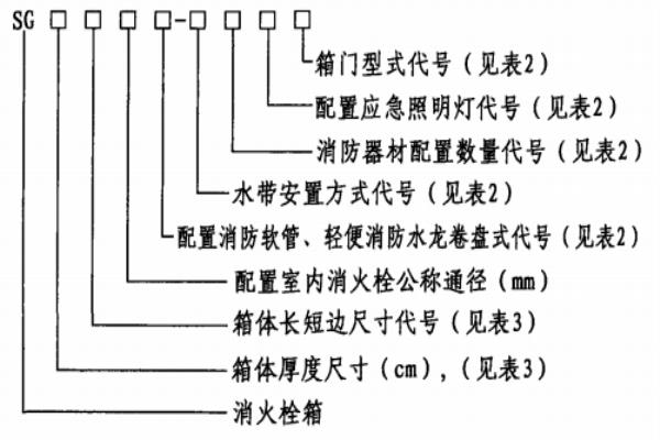 04s202消火栓箱尺寸.