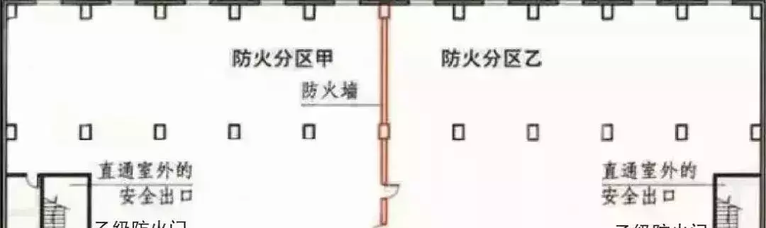 防火门等级甲乙丙丁哪个高(16)
