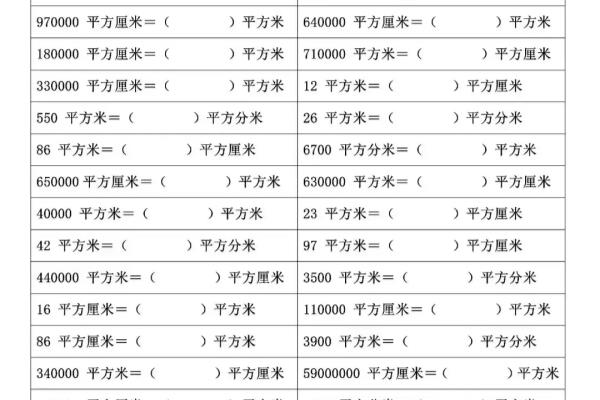 1平方米等于多少平方千米等于多少公顷.