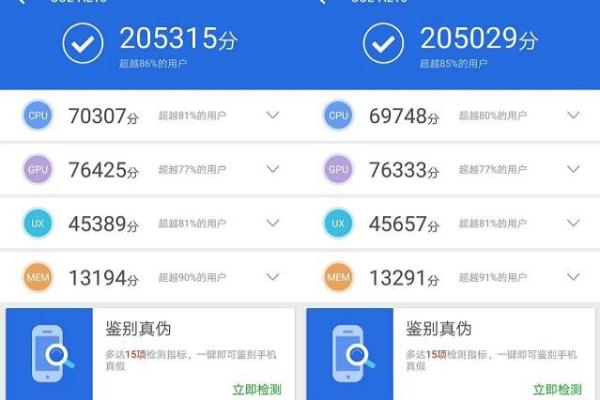 骁龙660aie和麒麟970哪个好.