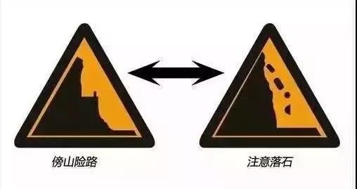 科目一路标和标识牌大全(3)