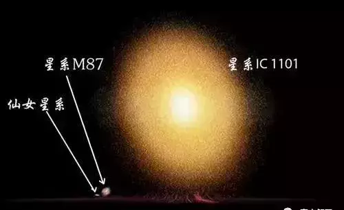 宇宙中的所有天体比大小(10)